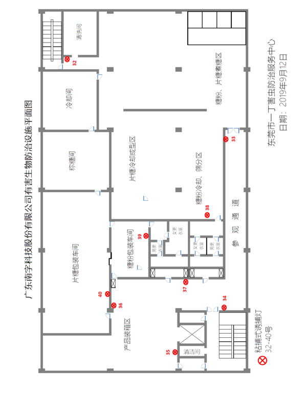 食品厂fda