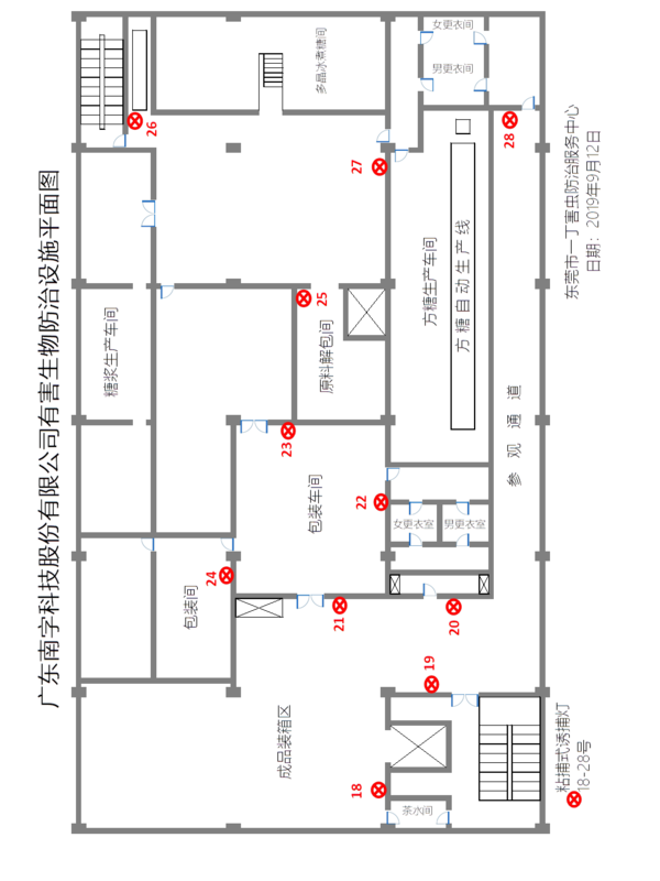 卤味加工小作坊平面图图片